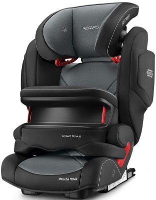 scaun auto recaro monza 9-36 kg