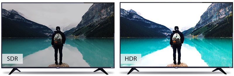 tcl 4k HDR телевизоры tcl 4k цена