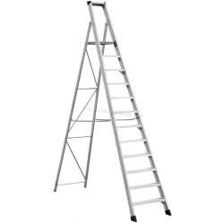 Scara Elkop SHRP 812