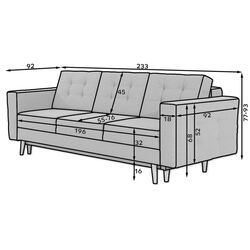 Диван Eltap Asgard 3F Kronos 13 (Turquoise Dark) Thumb