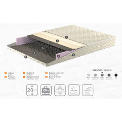 Матрас Ambianta Somneo Eco 140x190 (20см) Thumb