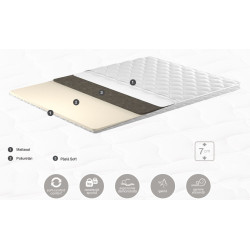 Topper Ambianta Somneo Top 140х190 (7cm) Thumb