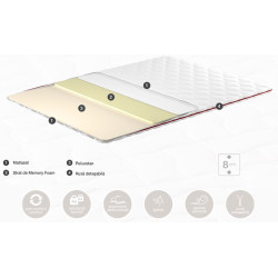 Топпер Ambianta Somneo Top Plus 90х190 (8cm) Thumb