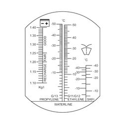 Refractometru Yato 06722 Thumb