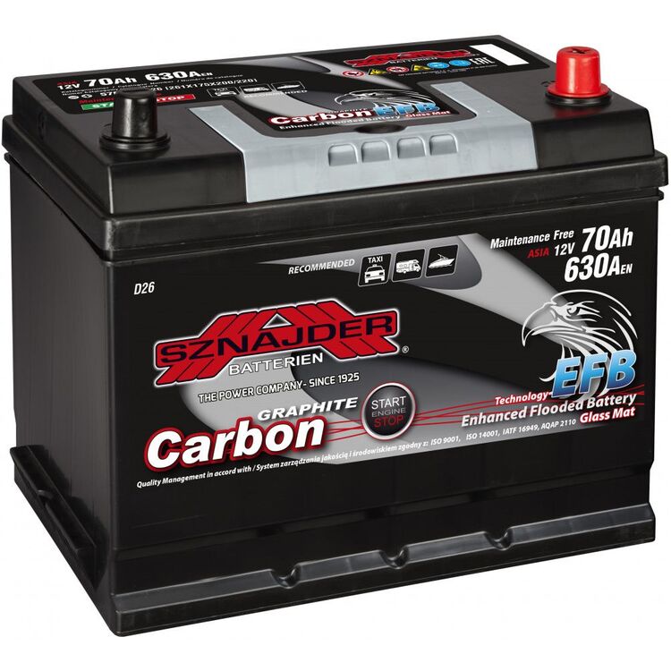 Аккумулятор Sznajder Carbon EFB 70Ah 630A купить в Кишиневе, Молдове ...