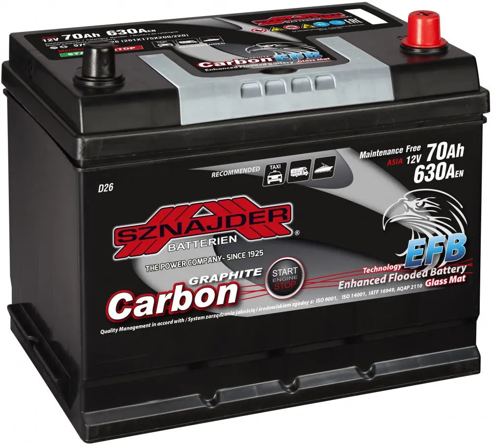 Аккумулятор Sznajder Carbon EFB 70Ah 630A