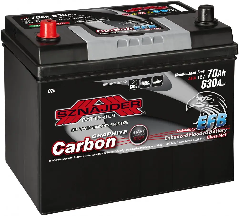 Аккумулятор Sznajder Carbon EFB 70Ah 630A