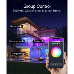 Banda LED RGB Gosund NiteBird Smart SL2 5m Thumb