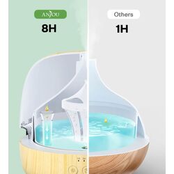 Difuzor aroma cu uleiuri esentiale Anjou AJ-PCN082 (Wood) Thumb