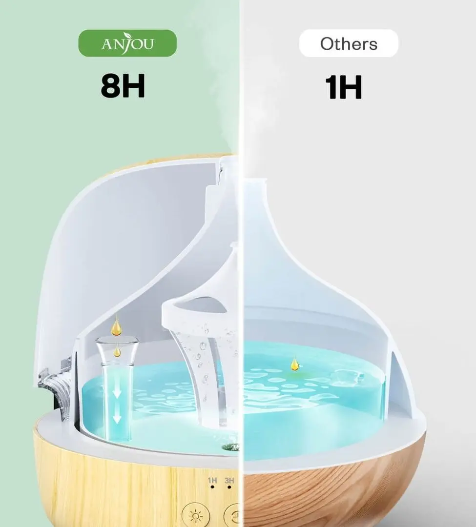 Difuzor aroma cu uleiuri esentiale Anjou AJ-PCN082 (Wood)