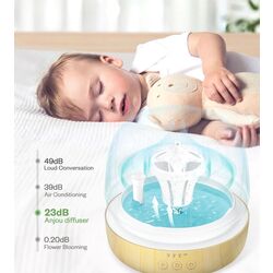 Difuzor aroma cu uleiuri esentiale Anjou AJ-PCN082 (Wood) Thumb