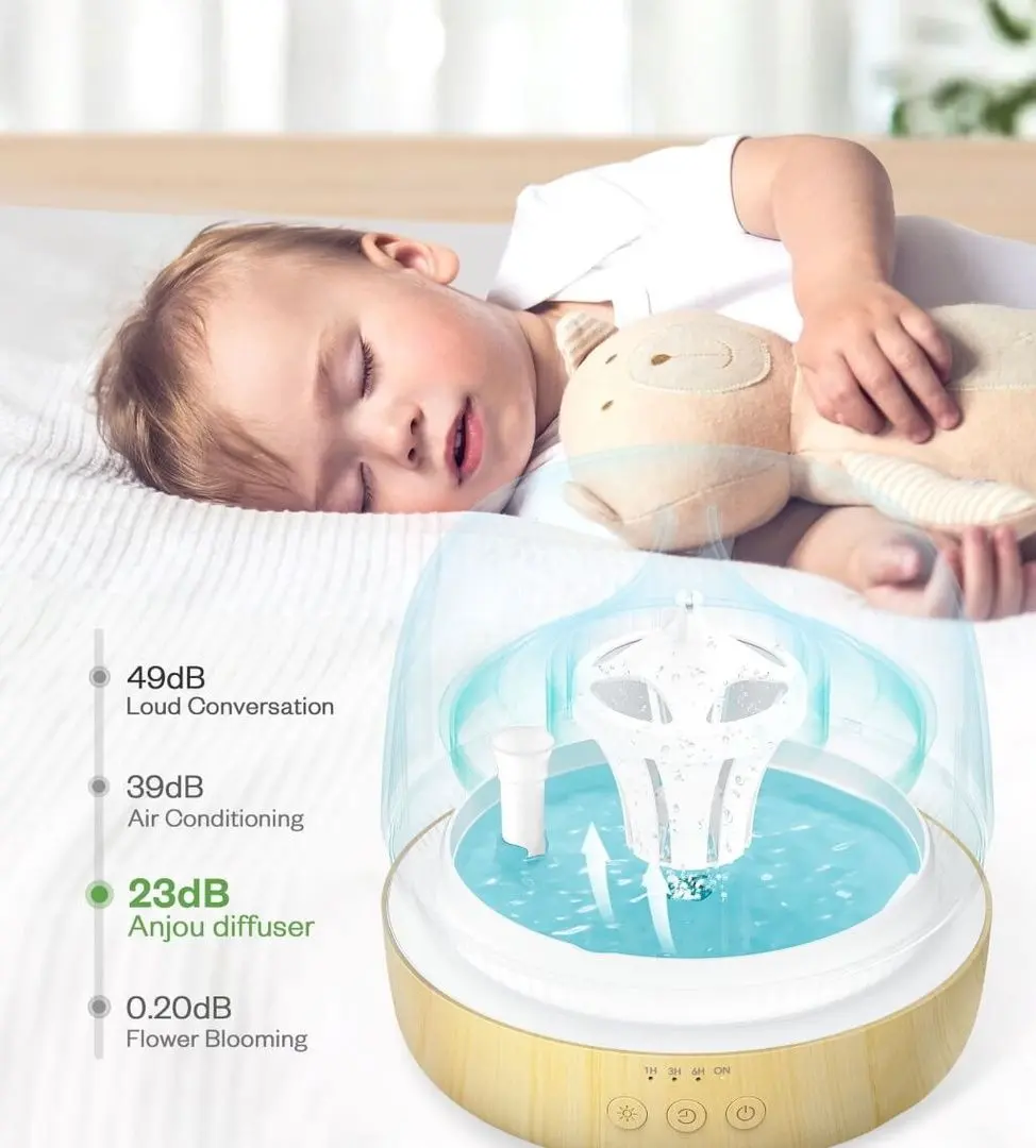 Difuzor aroma cu uleiuri esentiale Anjou AJ-PCN082 (Wood)