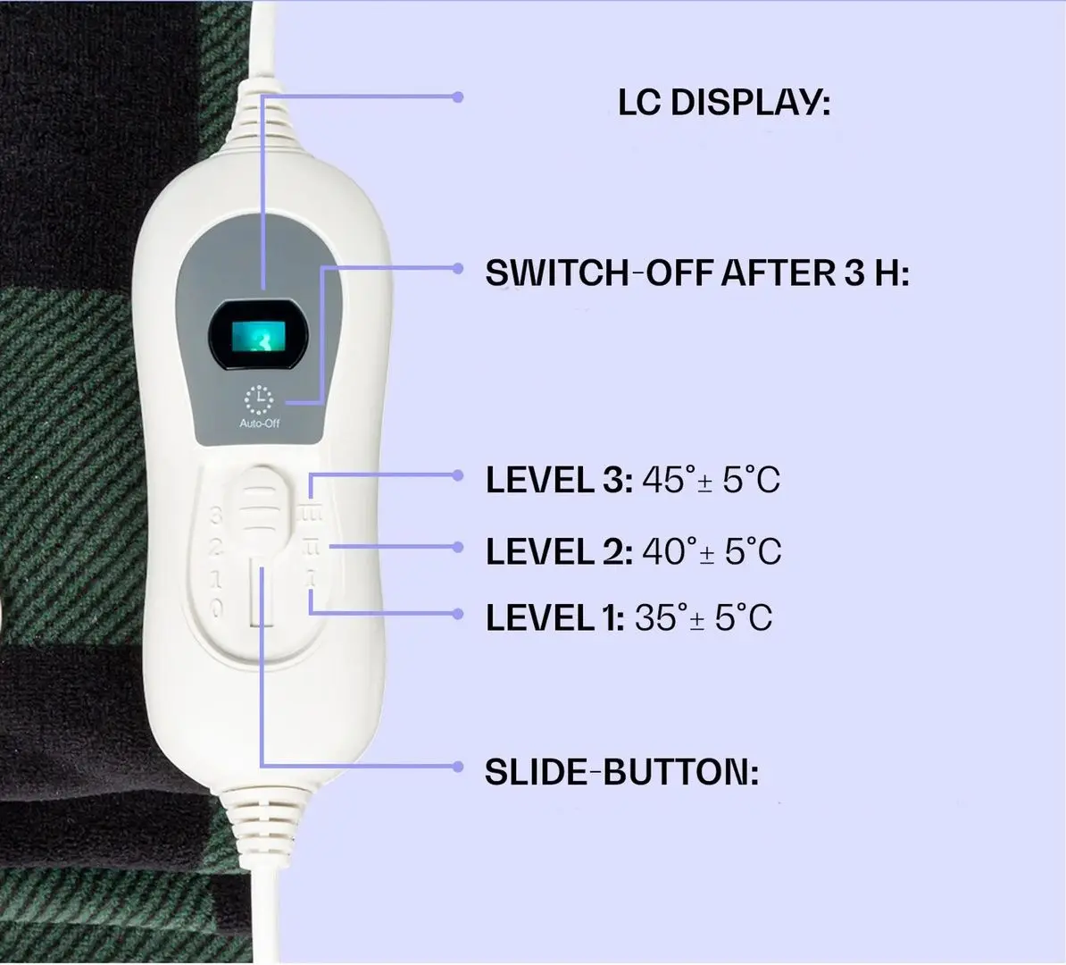 Электроодеяло Klarstein Dr. Watson XXL 10035500 (Green Patterned) - 4