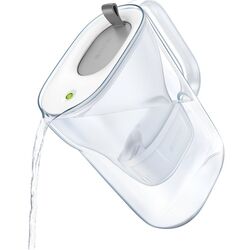 Фильтр-кувшин Brita Style XL + фильтр Maxtra Pro Pure Performance (White/Grey) Thumb