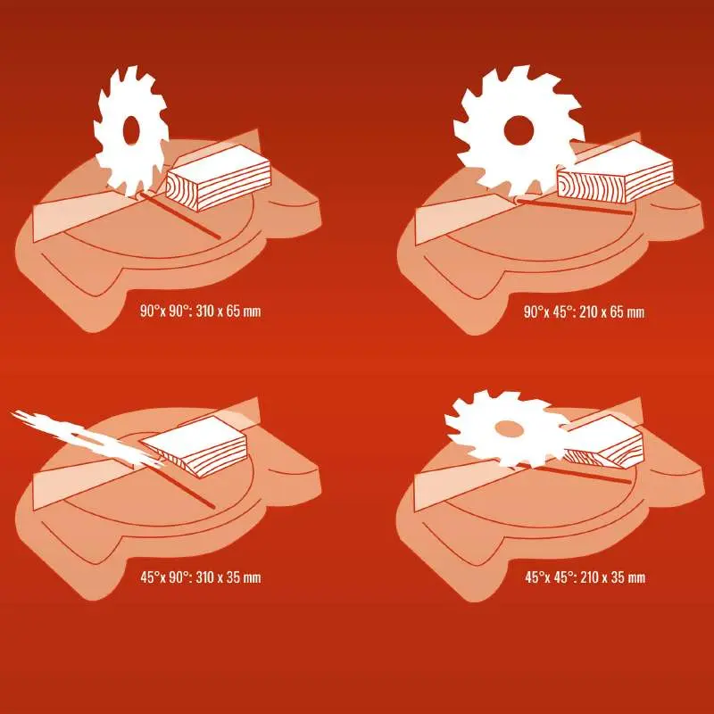 Fierastrau circular Einhell TE-SM 2131 Dual