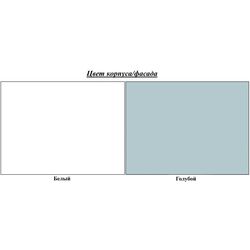 Bucatarie Modern Bono H110 2.0m (White/Blue) Thumb