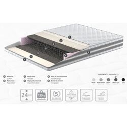 Saltea Ambianta Somneo Duo 160x190 (24cm) Thumb