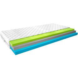 Saltea Eltap Simona Medicott Silver 200x200 (13cm)