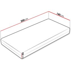 Saltea Mirjan24 Zera/Fema 140х200 (18cm) Thumb