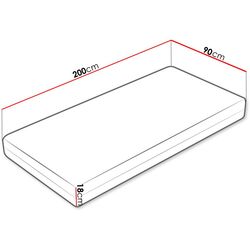 Saltea Mirjan24 Zera/Fema 90x200 (18cm) Thumb