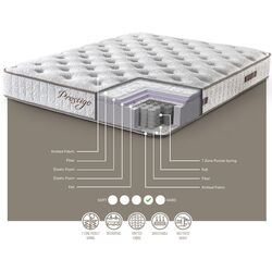 Saltea Mondi Prestige 160x200 (26cm) Thumb