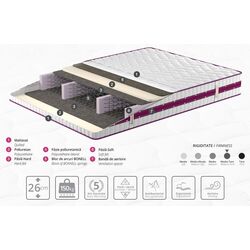 Saltea Ambianta Somneo Vis 140x200 (26cm) Thumb