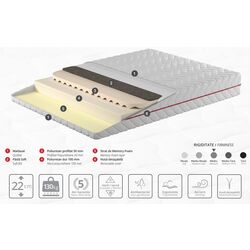 Saltea Ambianta Somneo Soft 140х190 (22cm) Thumb