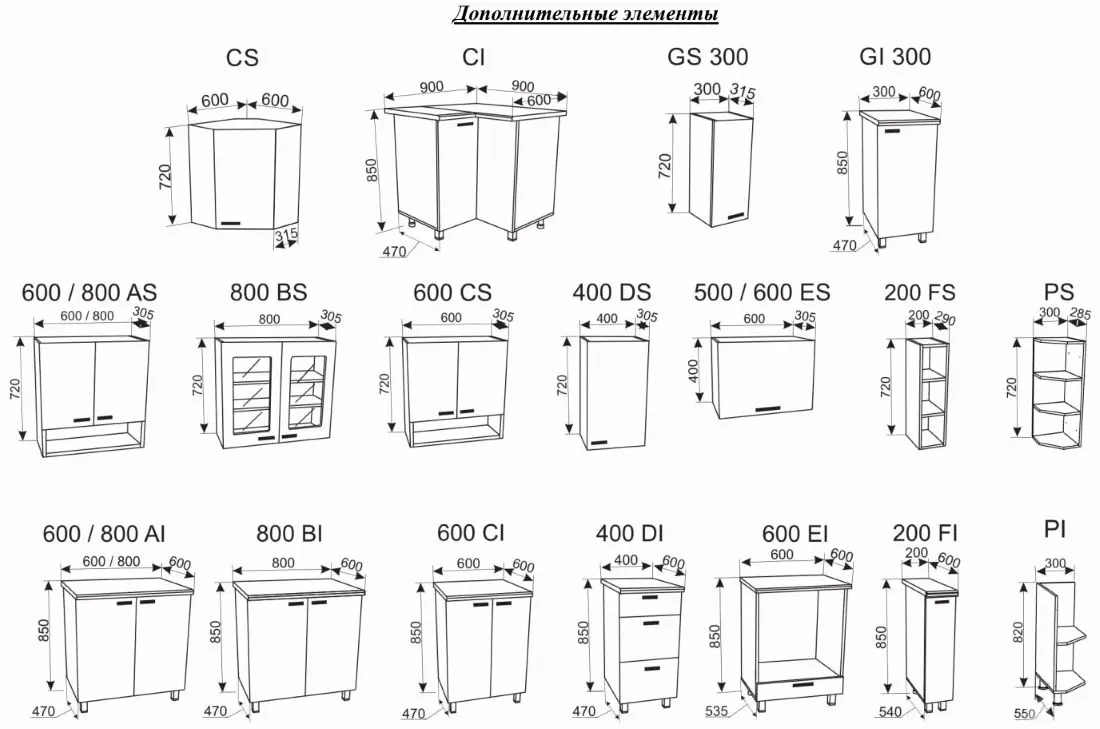 Bucatarie modulara Ambianta Fresh 2.6m (Bordo) - 2