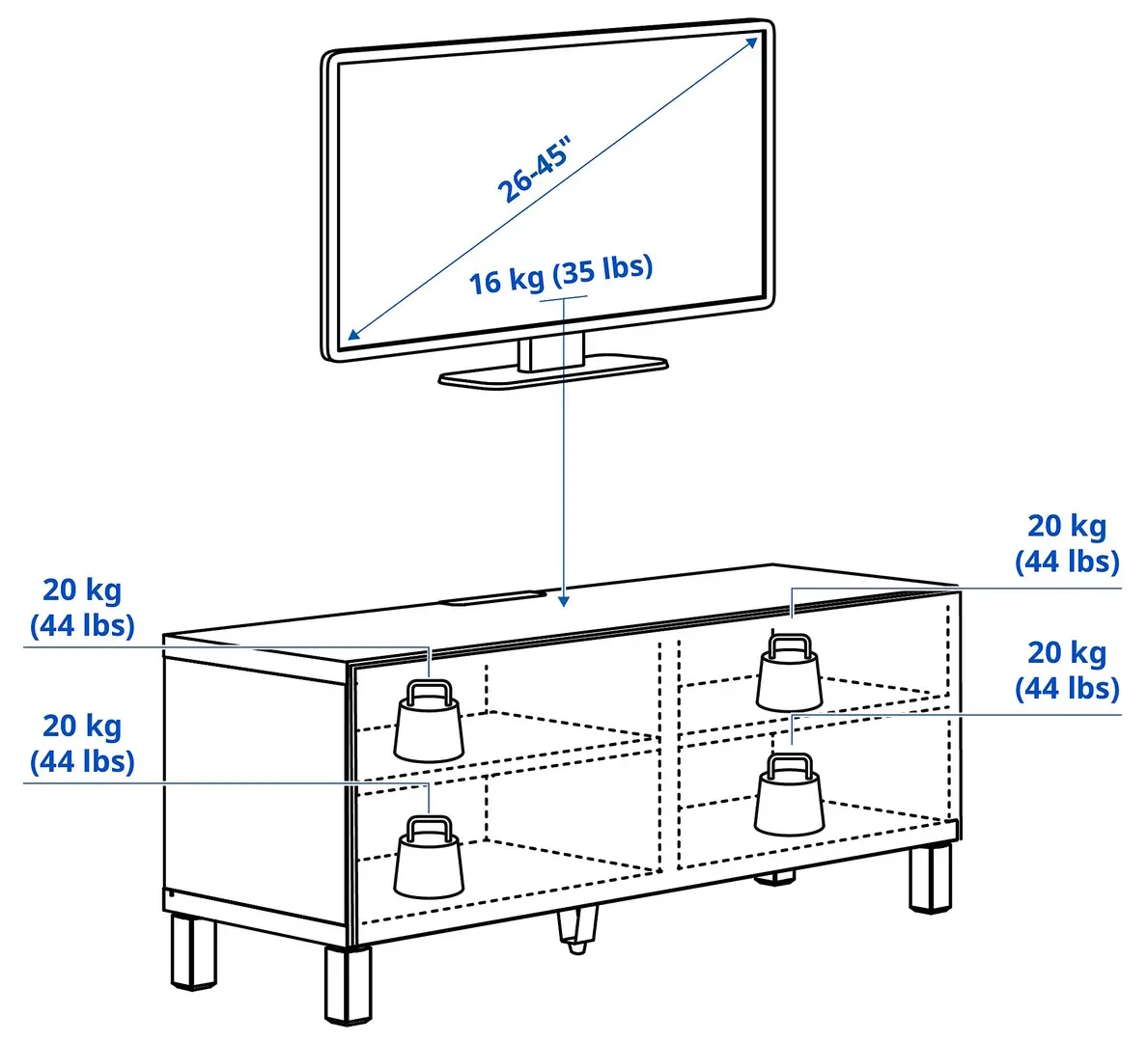Tumba pentru TV Ikea Besta/Lappviken/Stubbarp 120x42x48 (Alb)
