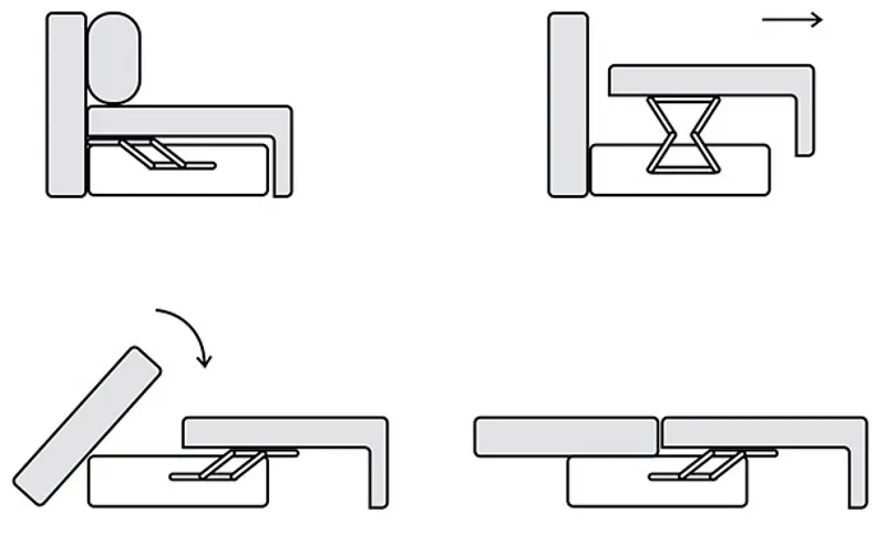 Диван Axiom Furniture Bacardi Module - 3