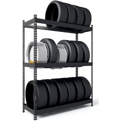 Стеллаж для колес Metkas Titan TSK16823120503A 168х120х50cm (Anthracite) Thumb