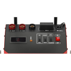 Redresor Yato YT-83064 Thumb