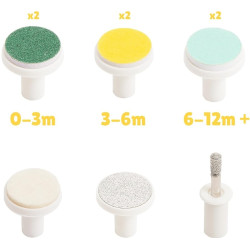 Электрическая пилочка для ногтей Badabulle B032005 (Mint) Thumb
