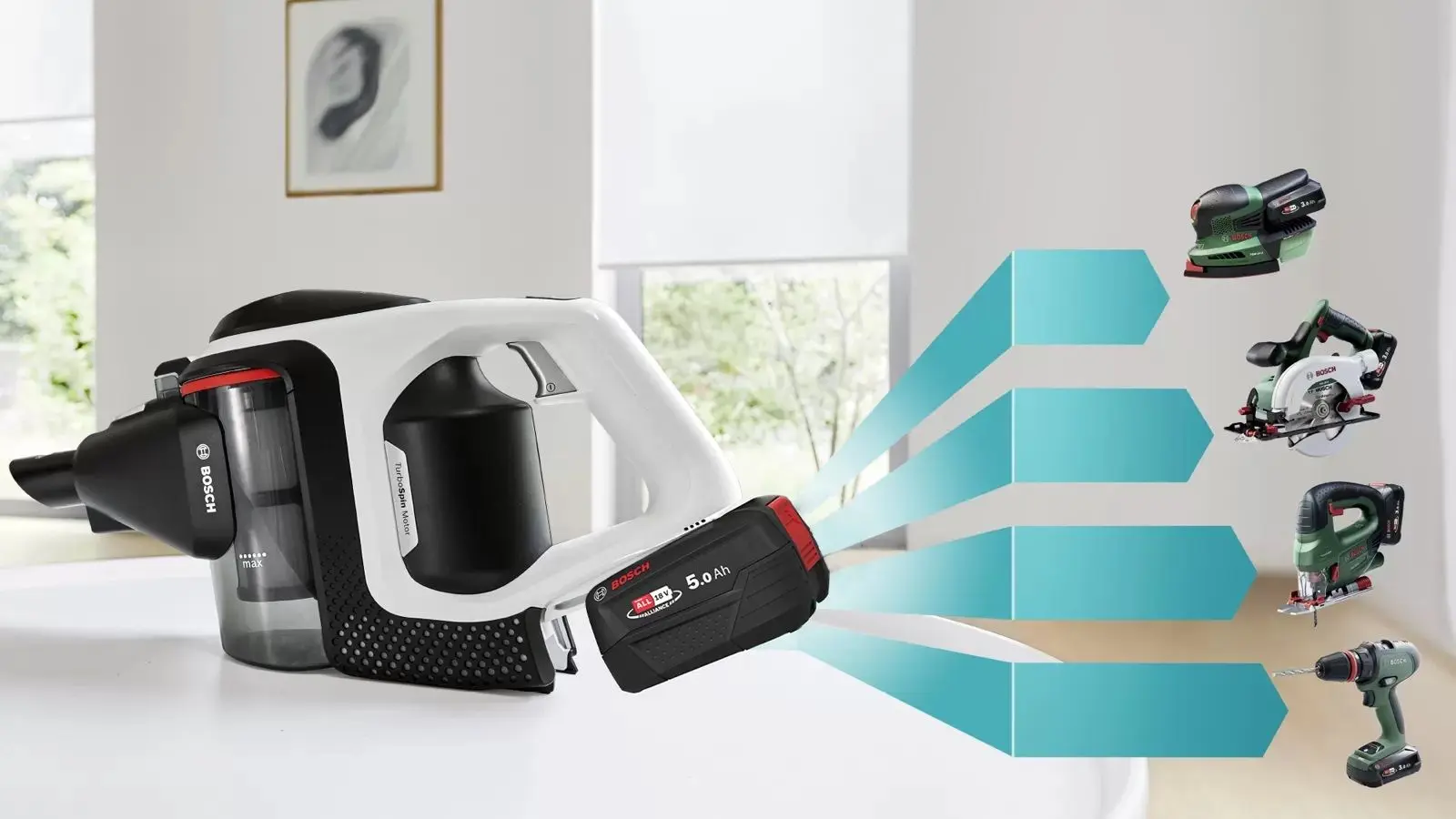 Aspirator vertical Bosch Unlimited 8 Gen2 BSS825ALL (White/Black)