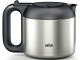 Кофеварка Braun PureAroma 7 KF7125 BK (Black/Inox)