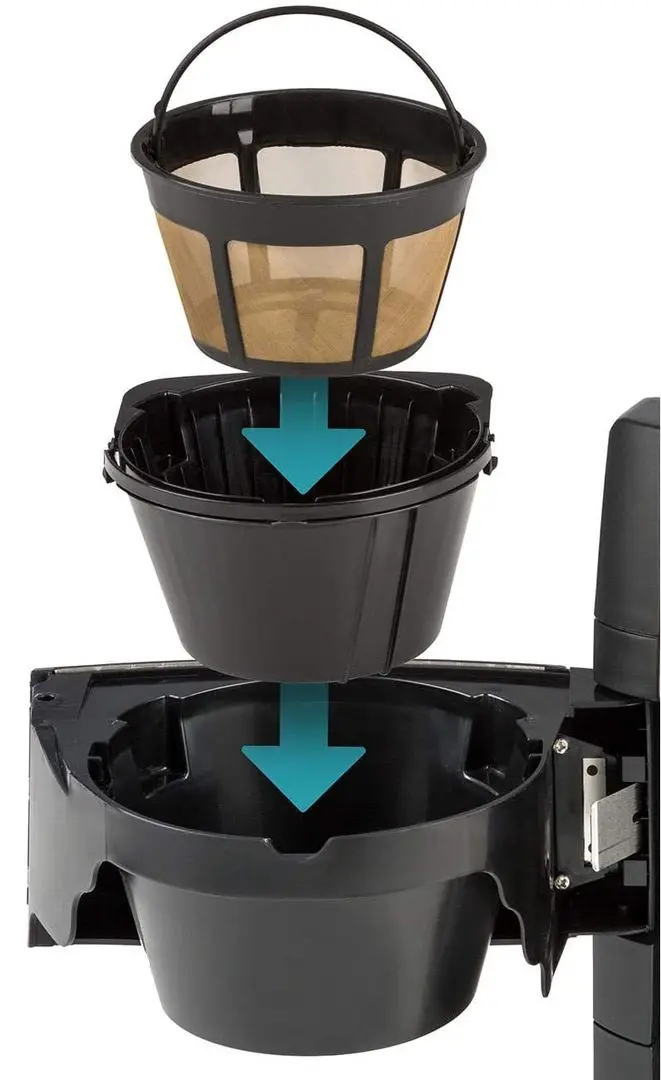 Cafetiera + termos Klarstein Aromatica II Thermo (Black)