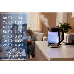 Электрочайник Berdsen BD-715 371500 (Inox/Transparent) Thumb