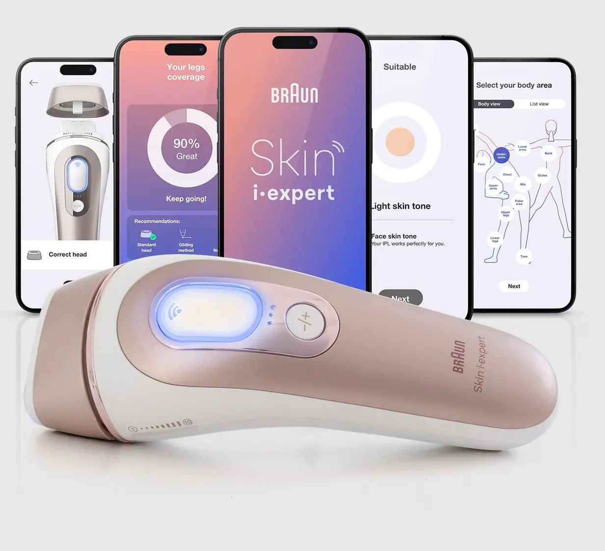Fotoepilator Braun Skin i-Expert PL7147 (White/Pink) - 6