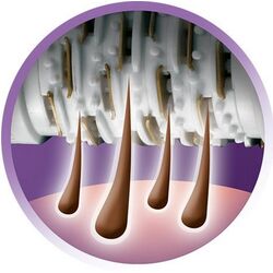 Epilator 5in1 Remington Smooth&Silky EP7500 (White/Gold) Thumb