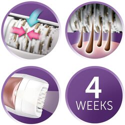 Epilator 7în1 Remington Smooth & Silky EP7700 (White/Silver) Thumb