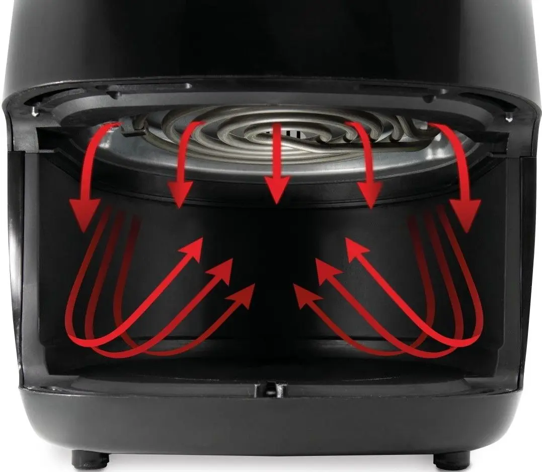 Friteuză cu aer cald Gorenje AF1409DB (Black)