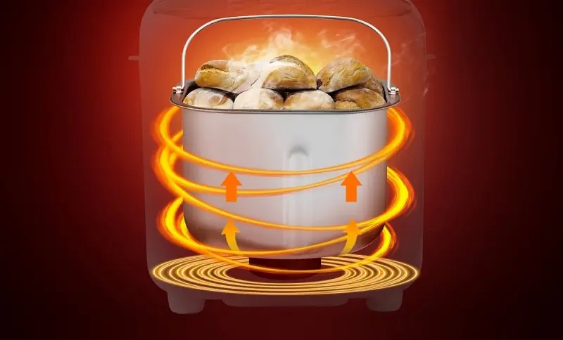 Masina de facut paine Crown CBM-6511 (White)