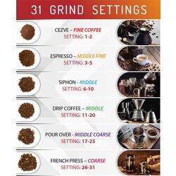 Rasnita de cafea Adler AD 4450 (Black) Thumb