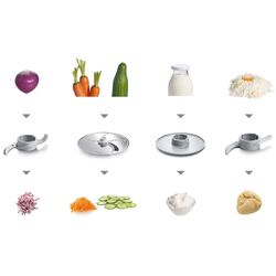 Robot de bucatarie Bosch MultiTalent 3 MCM3100W (White) Thumb