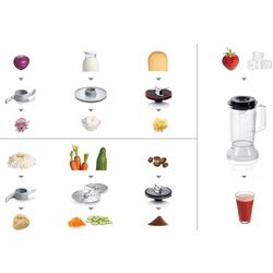 Кухонный комбайн Bosch MultiTalent 3 MCM3501M (Black) Thumb