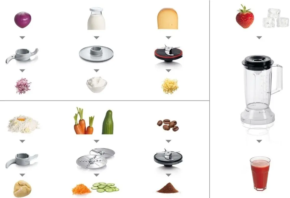 Кухонный комбайн Bosch MultiTalent 3 MCM3501M (Black)