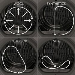 Сушильная машина AEG T8DBE48S (White) Thumb