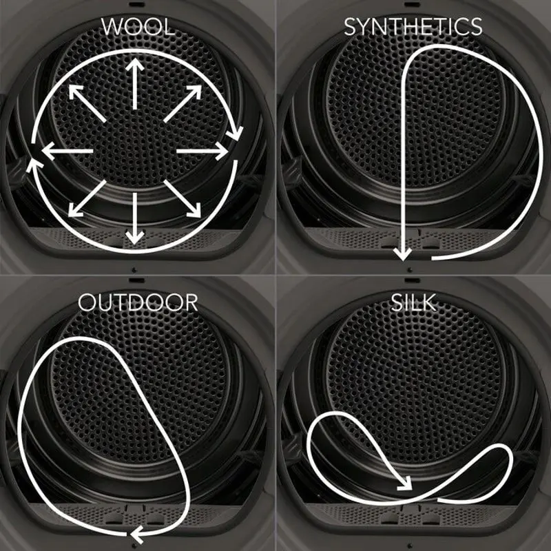 Сушильная машина AEG T8DBE48S (White)