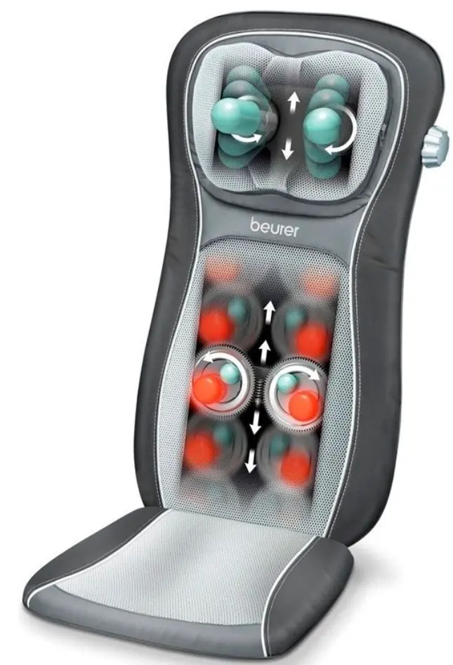 Husa de scaun pentru masaj Shiatsu 2in1 Beurer MG 260 HD - 3