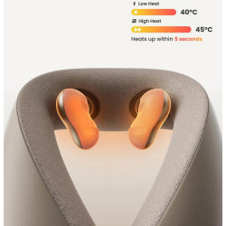 Aparat de masaj pentru gat Renpho U-Neck (Beige) Thumb